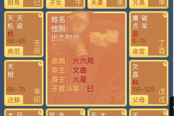 紫微斗数格局（凶）：巨机化酉格 #相信科学拒绝迷信