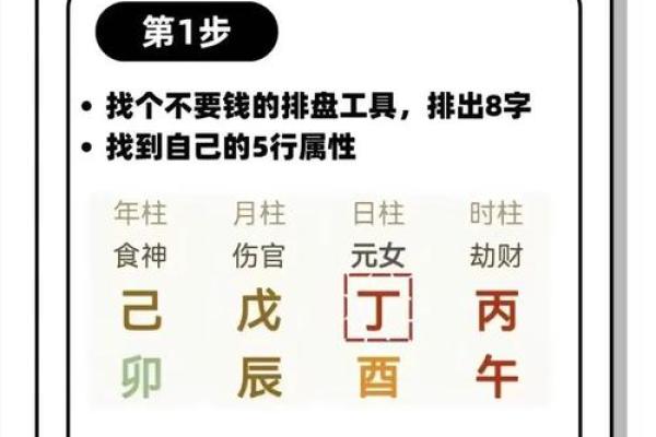 为什么我们不应轻易相信算命？这是我所理解的答案