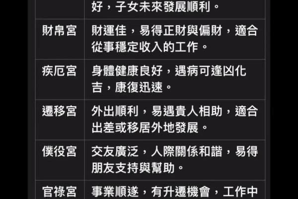 紫微斗数之福德宫与诸星，巨门星在福德宫是什么意思？
