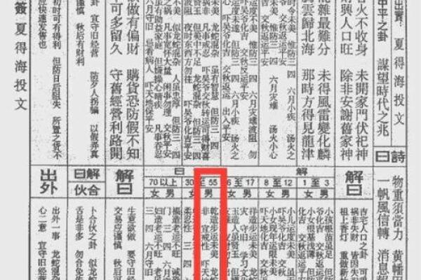 观世音菩萨灵签16签