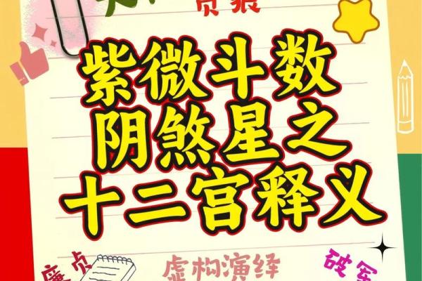 紫薇斗数辰戌宫