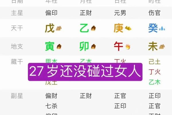 八字过硬的女人命运好不好呢