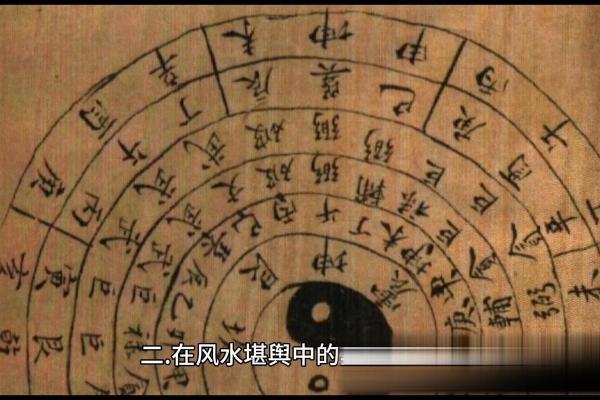 玄空风水基础，玄空风水的概念