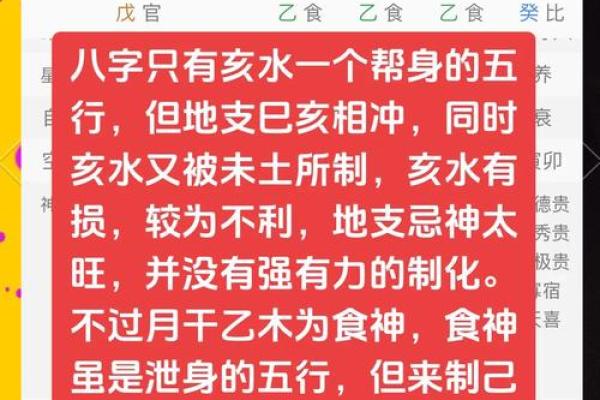 癸亥日八字