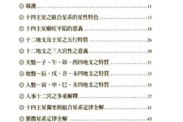 上海学紫薇斗数