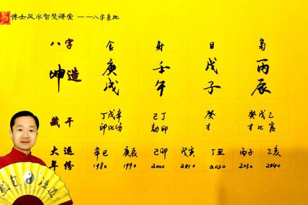 因将生辰八字给了算命老头，我全身溃烂，尿液自己朝外流