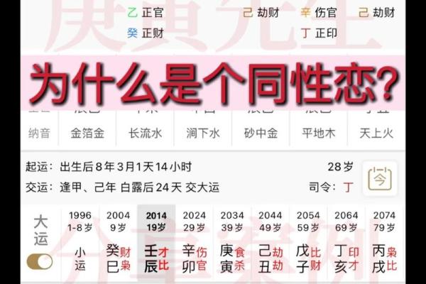 哪种八字是女身男命
