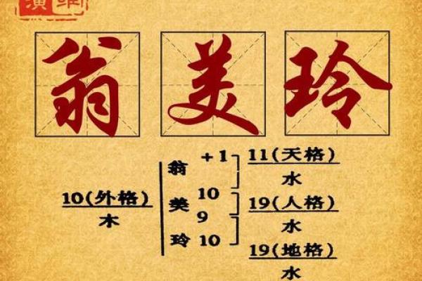 花店名字大全-名字大全-姓名学-华易算命网姓名