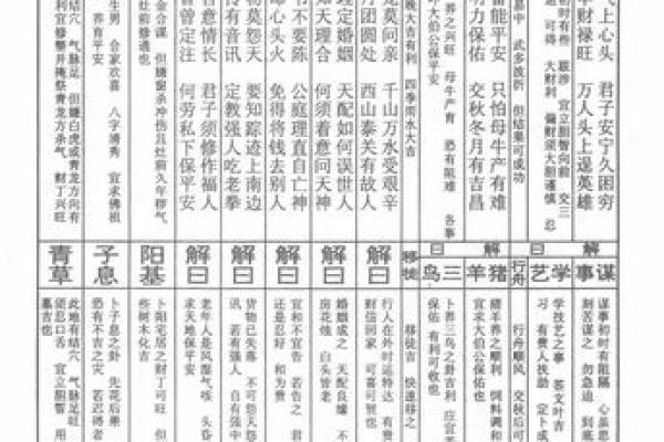 佛祖灵签的来历和传说是什么