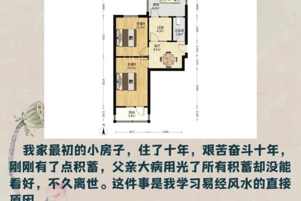不可忽略的房屋风水 不可忽略的房屋风水