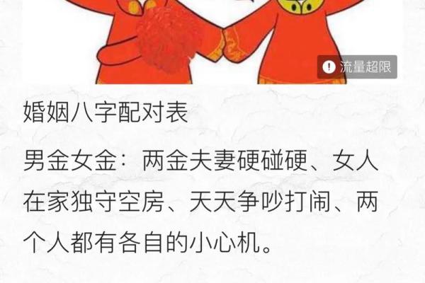 姻缘的八字