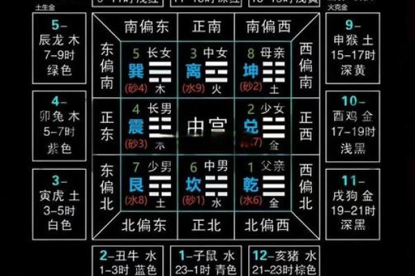 八字带戌亥不是凡胎 此人命格是否特殊