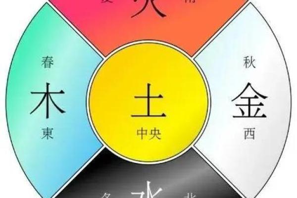 风水避忌，现代风水师经典总结