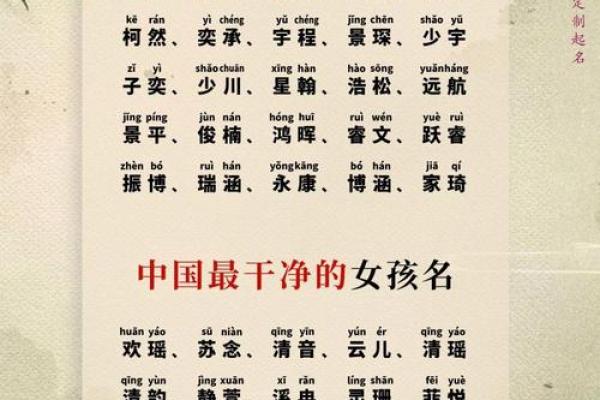 怎样给孩子起个好名-姓名学-华易网姓名
