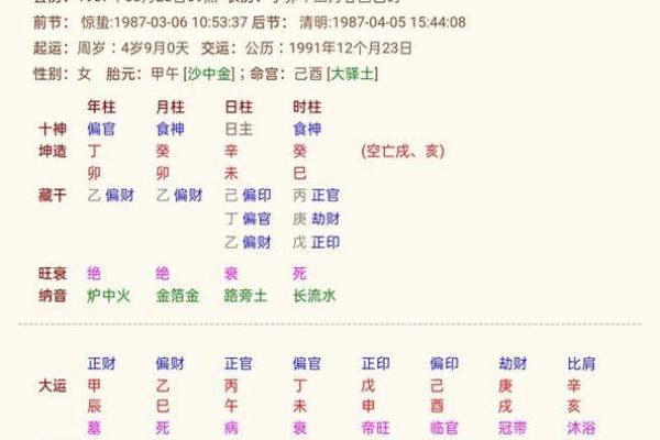 表姐拿着我和堂妹的生辰八字去算命，结果却被算命的骂了！