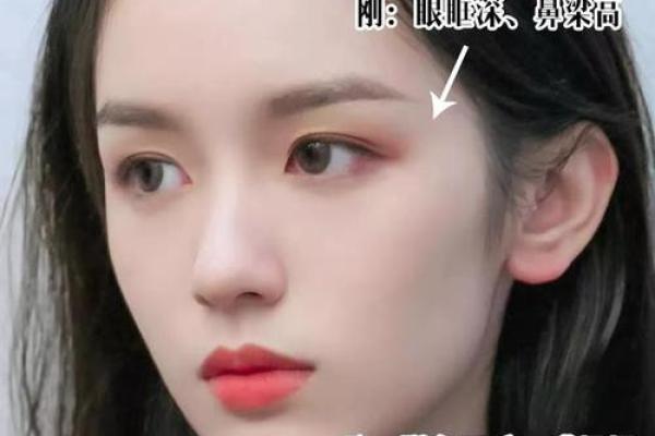 倒八字眼睛