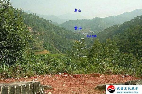 寻找风水宝地以峦头为本