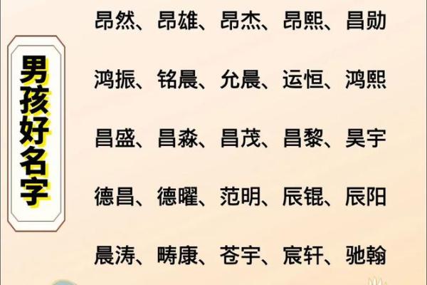 2019年4月20号卯时出生的男孩起名时要注意什么姓名