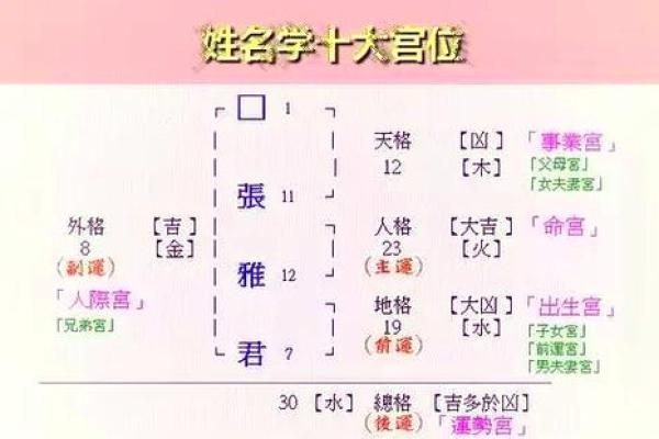 姓禄的名人-姓名学-华易算命网姓名