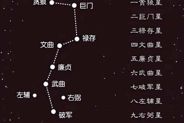 催旺自己事业运的办公风水诀窍