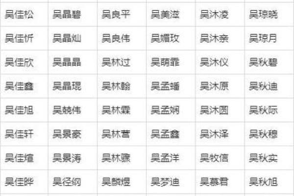 平姓女孩名字大全-平姓女孩起名字大全-平姓名字大全姓名