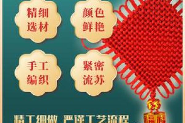 春节房子挂什么更好看风水