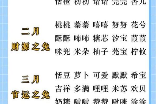 有寓意的满分宝宝小名-姓名学-华易网姓名