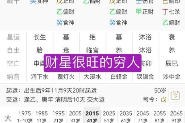 风水开运 土命男人如何旺财
