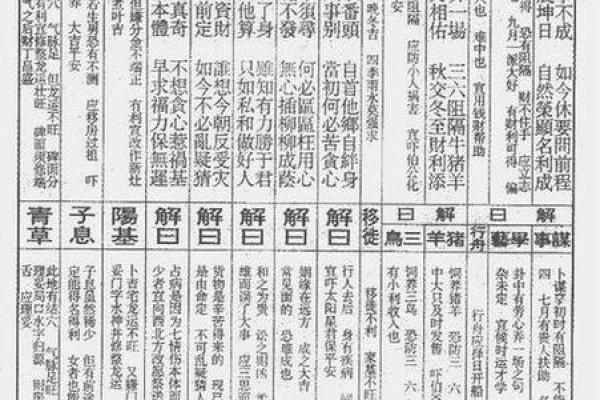 天后灵签62签