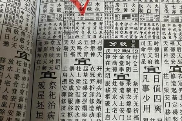 结婚开时辰八字乾，如何择日？