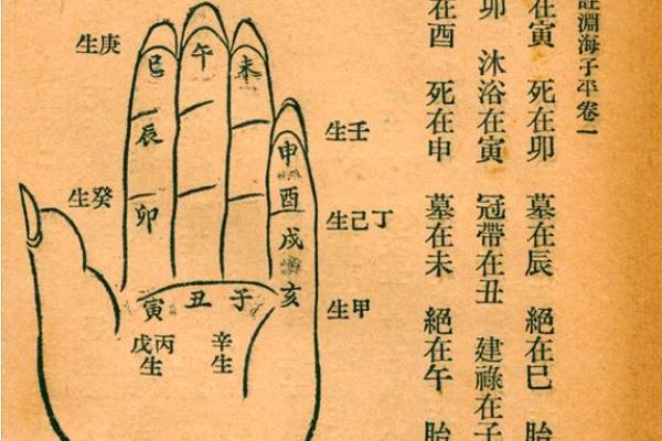 自学渊海子平就可以算命吗