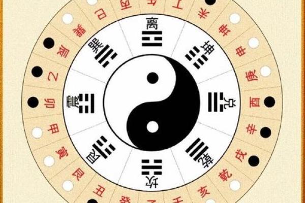 八字两个财