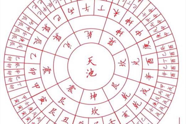 纳音算命断八字命