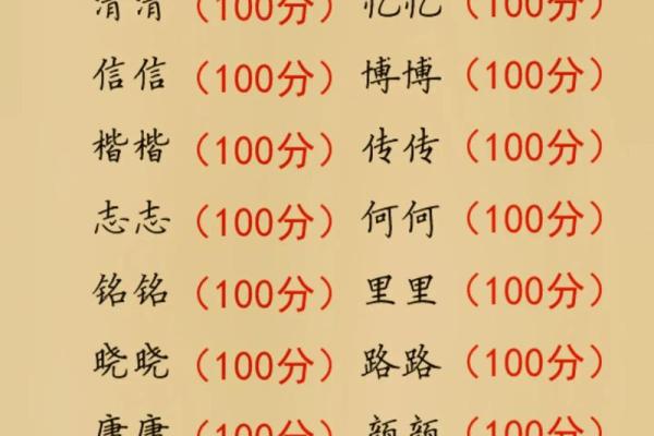 2019年6月2号丑时出生的男孩起名方法姓名