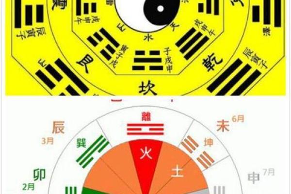 保定算命最准的