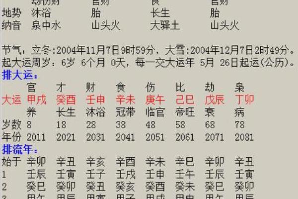 算命八字好不