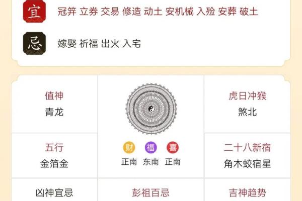 运势测试：四月你的财运如何？怎样才能多赚点？