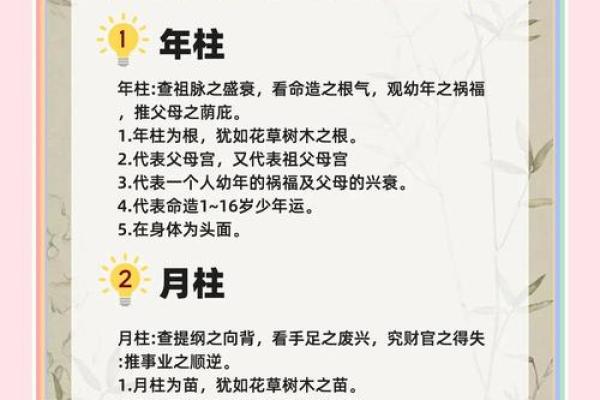 四柱八字哪个老师讲得好,四柱八字排法
