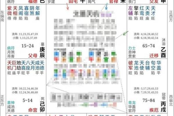 紫薇斗数死绝都有