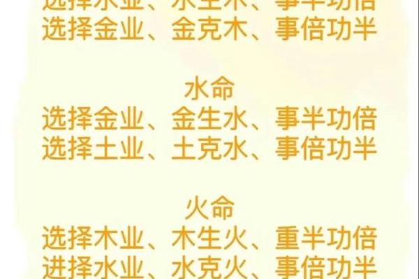 生辰八字怎么看啥命