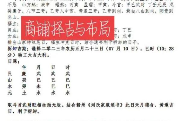 商铺风水文化，商铺风水文化大全