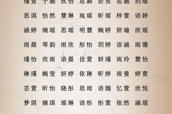 五行缺土的女孩如何取名？五行缺土取什么名字最好听？-华易网姓名