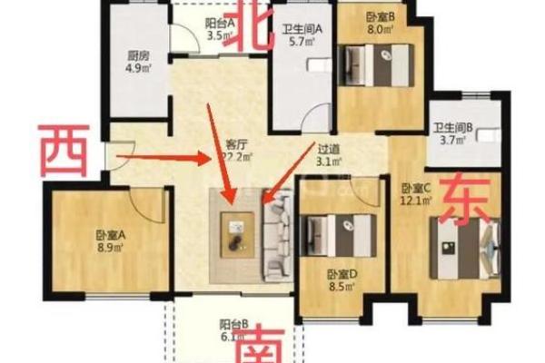 座北朝南房子厨房风水