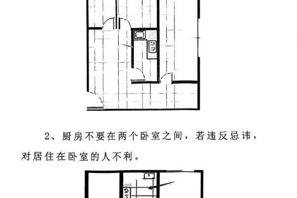 厨房在房子中央风水