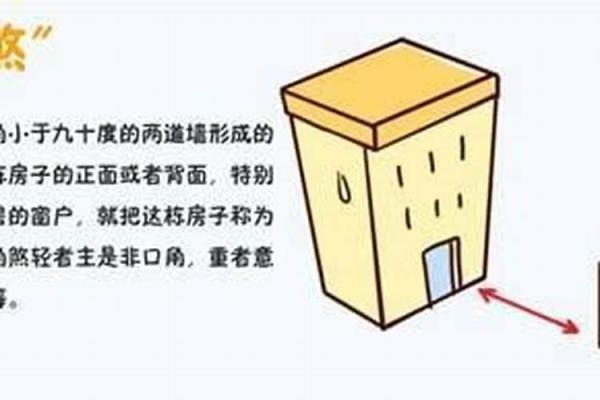 风水先生砸房子