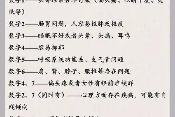 怎样测试生命灵数配对
