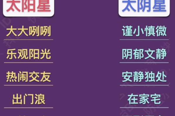 低调破解紫薇斗数