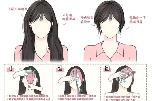 八字刘海怎么吹