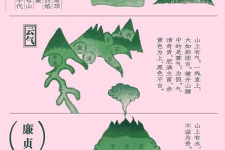 中国传统风水文化的一种神秘装饰