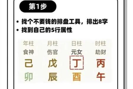 为什么我们不应轻易相信算命？这是我所理解的答案
